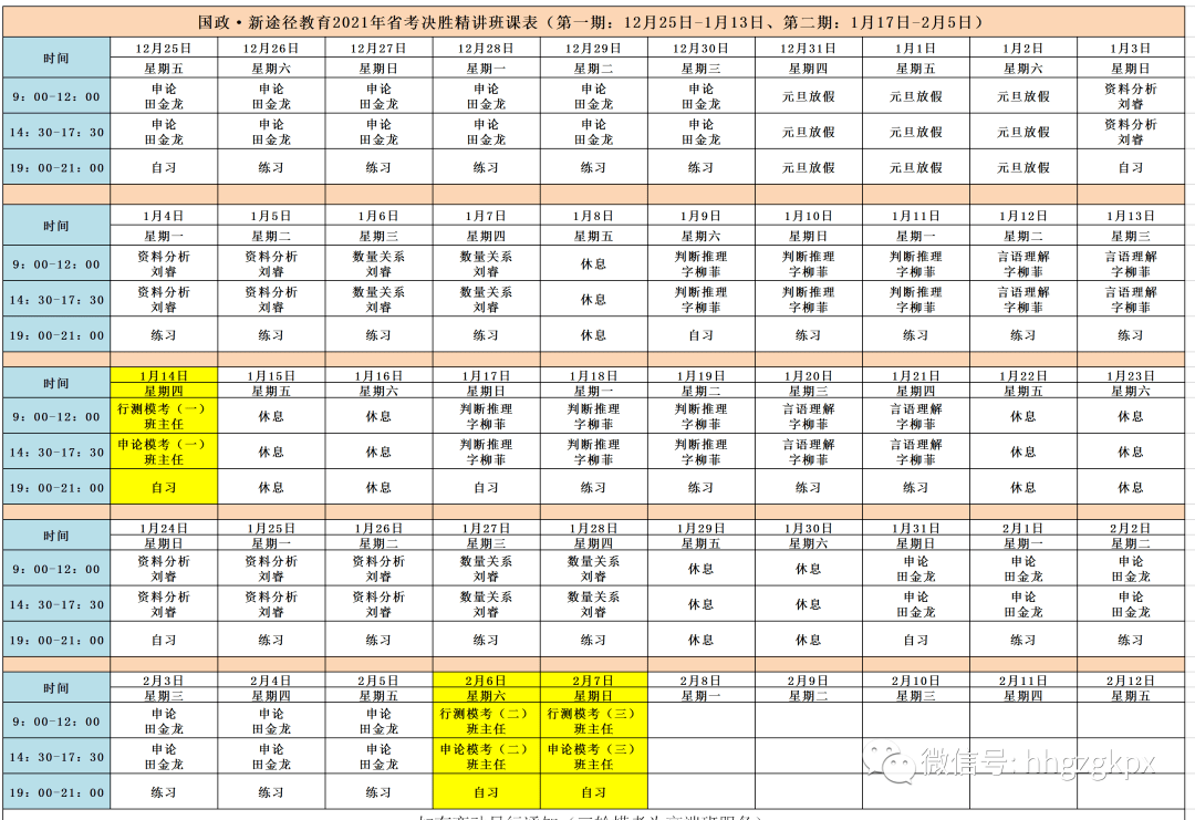 2020红河州高考成绩_红河州2020年事业单位公开招聘考试总成绩