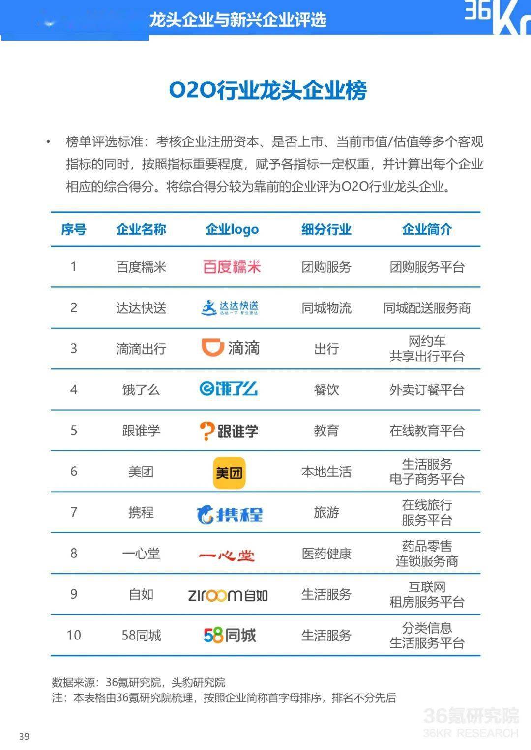 2020年苏州GDP政府报告20210_青岛房产滚动信息 房产新闻 青岛搜狐焦点网(3)