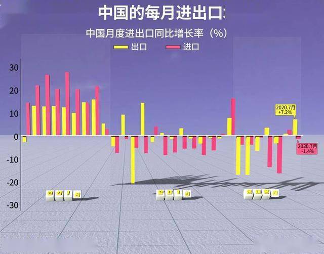 2021年GDP的增速_四川21市州一季度GDP出炉,透露出哪些发展密码 你家乡表现如何(3)