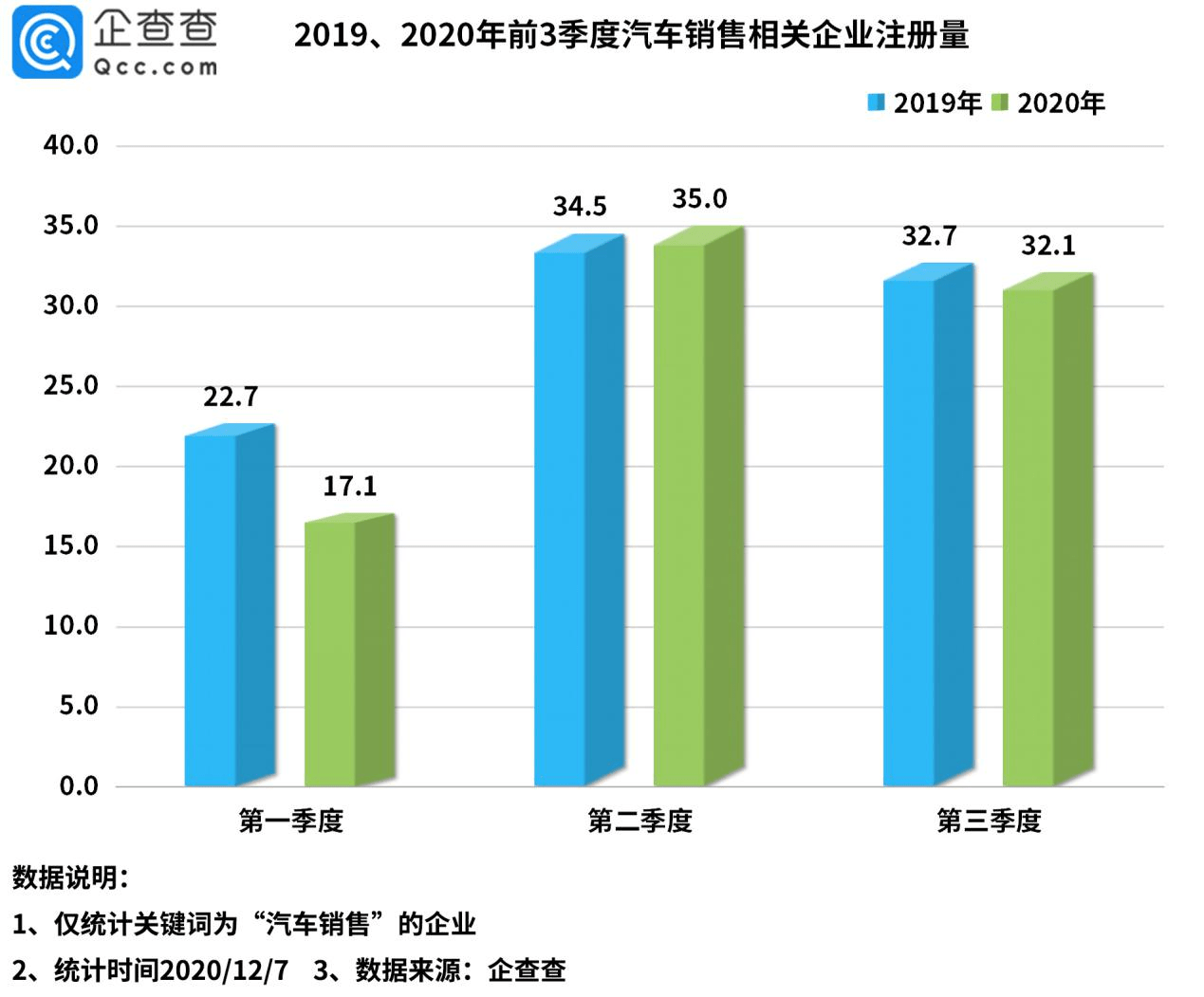 点击进入看图评论