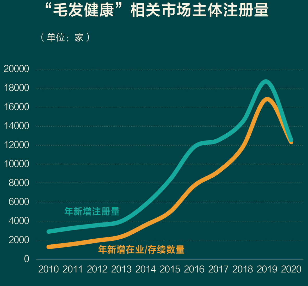 屏南人口2019总人数口_屏南棠口周理建(3)