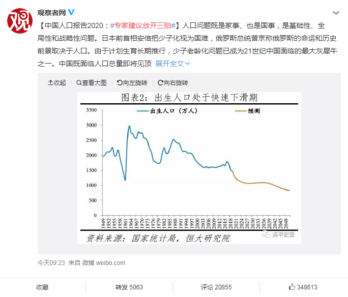 中国人口非洲化_中国人口图片(3)