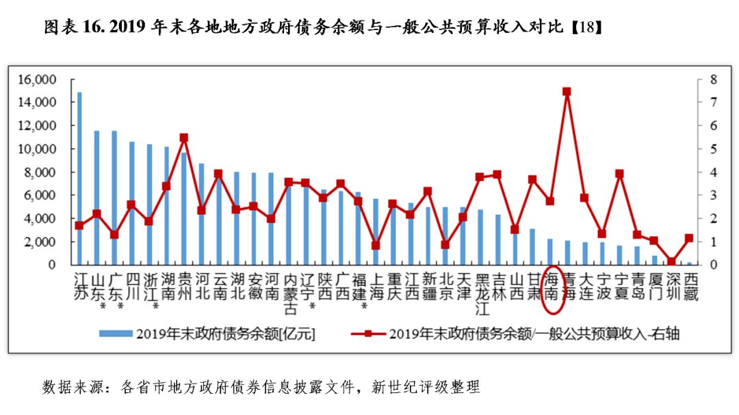 新疆哪些县市汉族人口占多数比例(3)