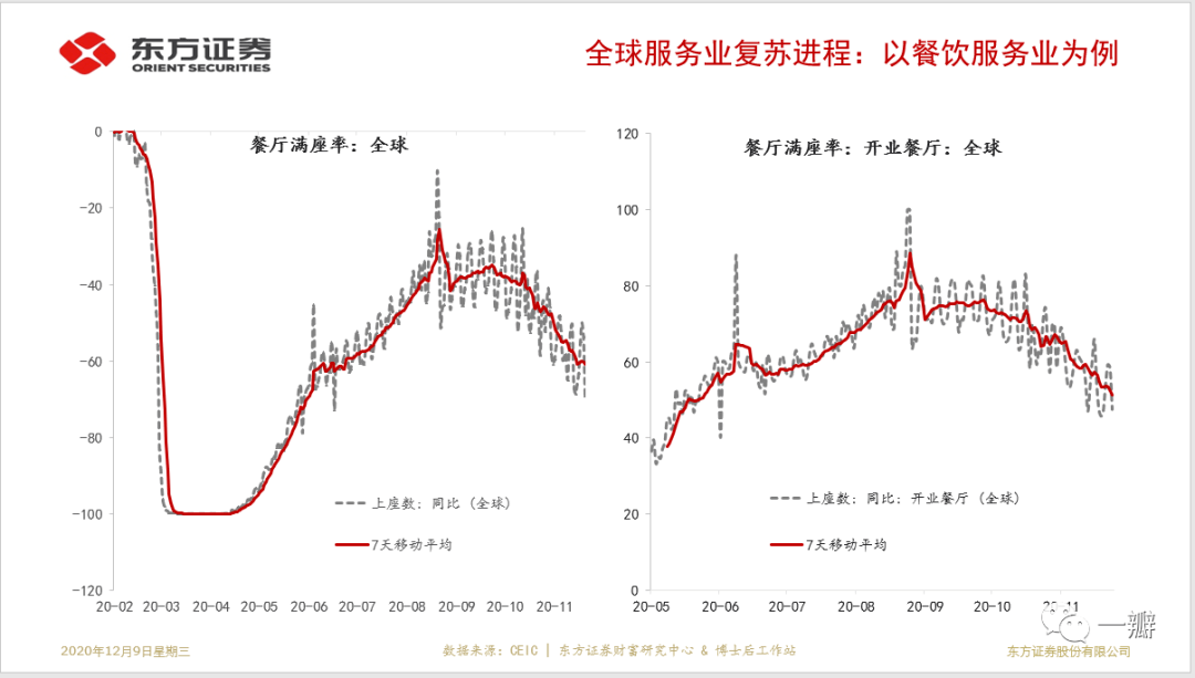 医院与人口比例_宗教人口比例(3)