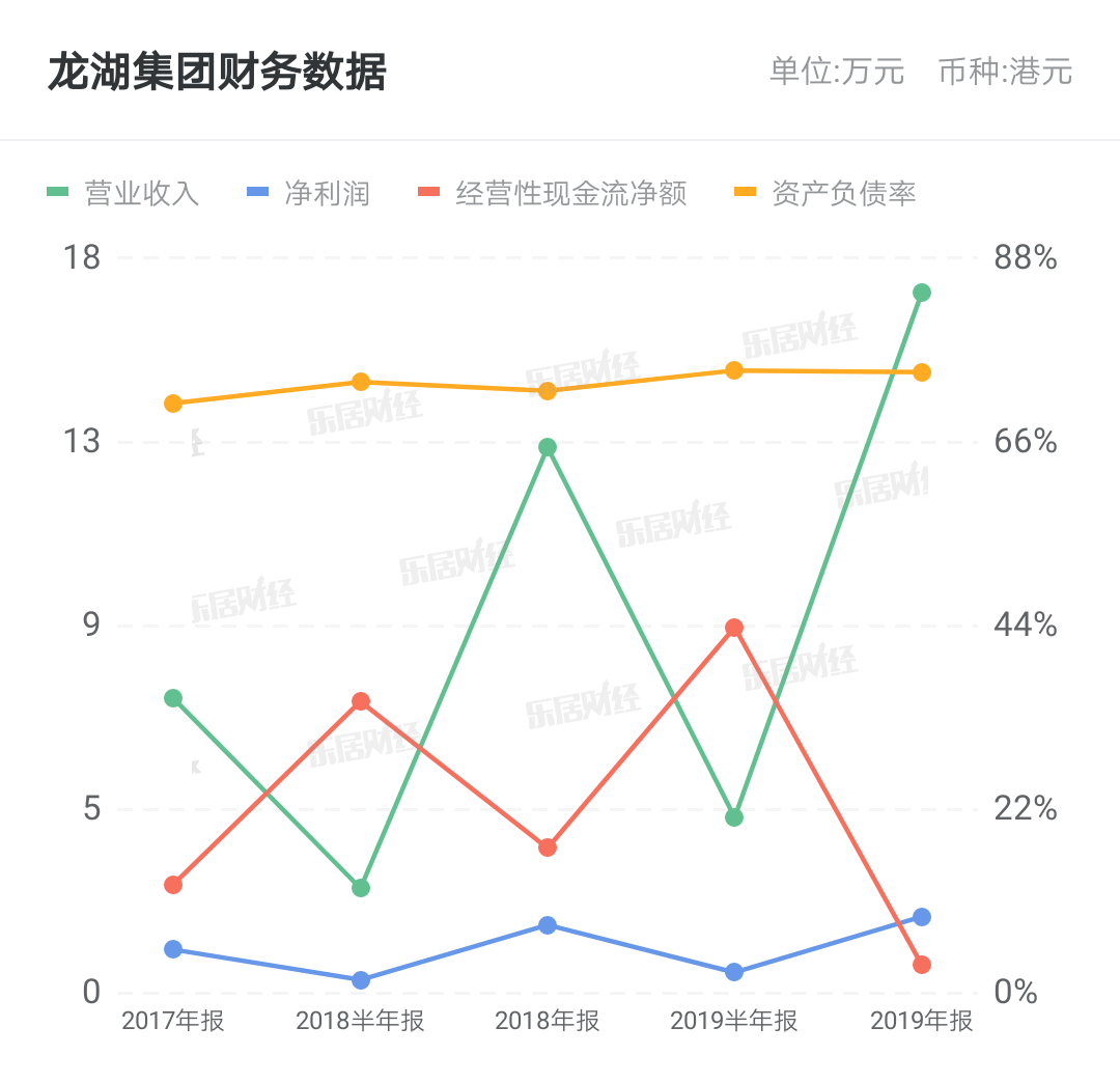 2020海淀gdp(3)