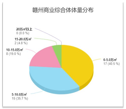 新区人口的急剧增加_雄安新区(2)