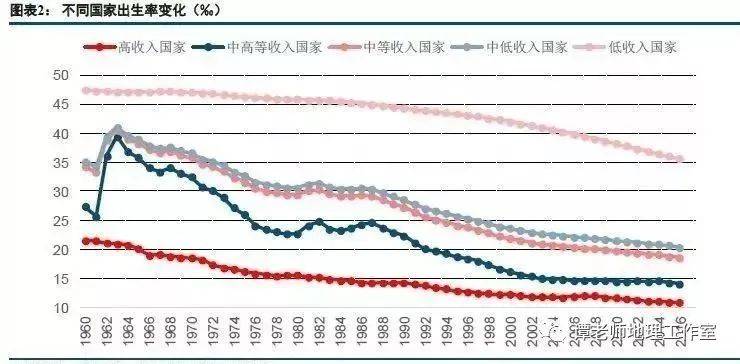 俄罗斯人口结构_股债汇三杀下的俄罗斯,家底有多少(3)