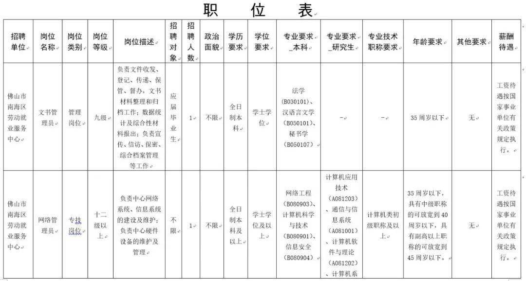 供水单位服务人口多少以上_供水公司服务用车颜色(2)