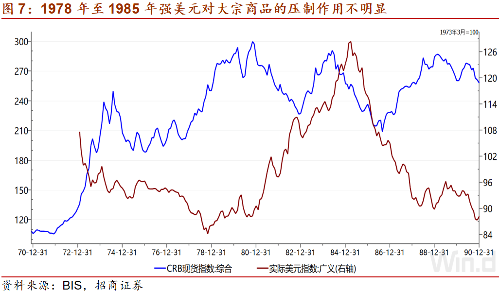 复苏期对应的gdp与cpi的关系_万物复苏图片(2)