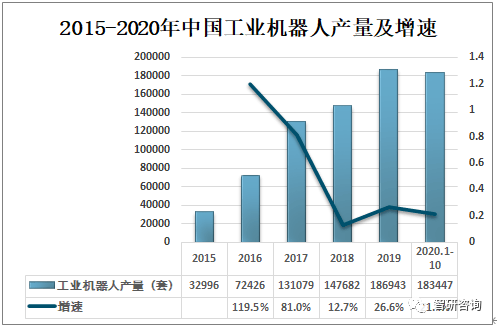 中国街道人口密度排名_中国人口密度图(3)