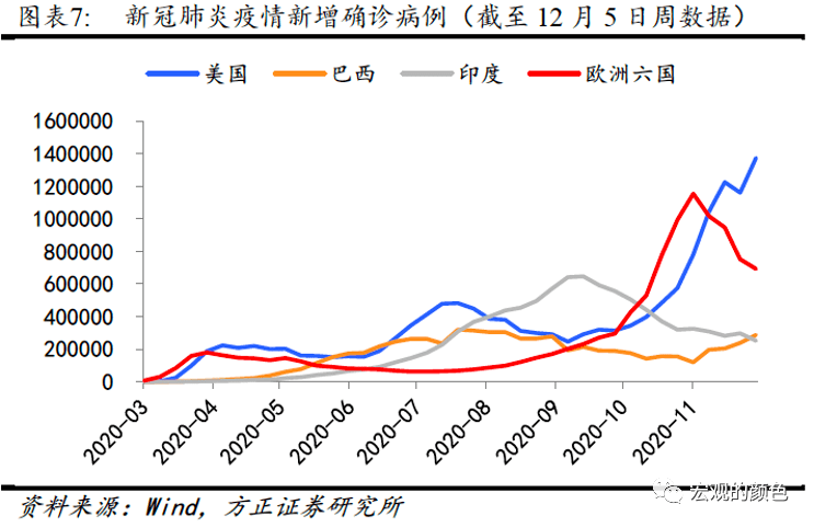 IMF对2021年尼日利亚GDP的预_中国地方政府财政脆弱度及风险(2)