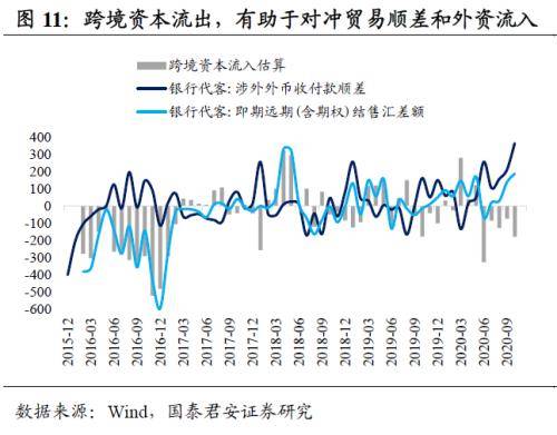 经济总量加海外资产_2015中国年经济总量(2)