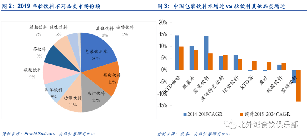 人均饮水_饮水安全手抄报(3)