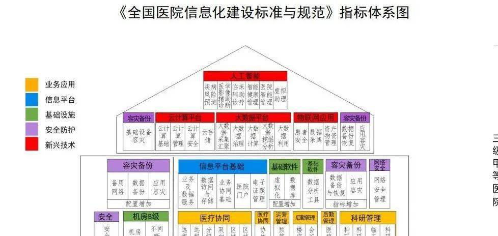 给医院增加gdp是什么意思_白带是什么图片