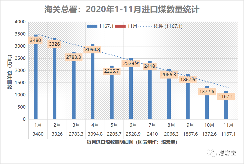 白城人口2020总人数_白城师范学院(3)