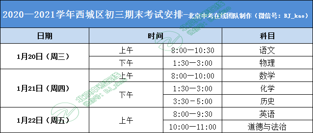 西城区2020初三期末_考试注意丨各区期末考试时间及海淀、西