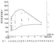 什么可以吸收静电 2d8deff996024640aaeeda45e25f9760.jpeg