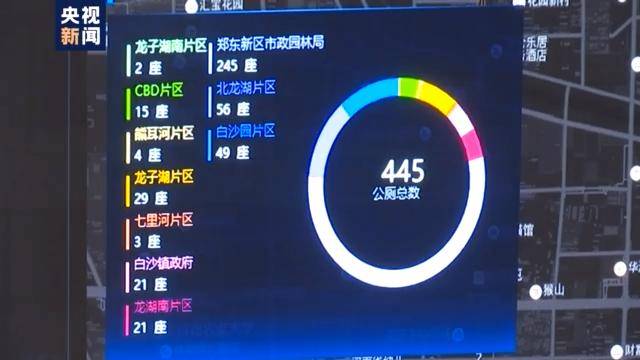 上线|城市“智慧大脑”上线！看看郑州是怎么用它的→