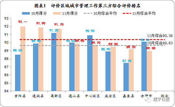 崇阳县2020年GDP_湖北省崇阳县2020年第二批人才引进公告