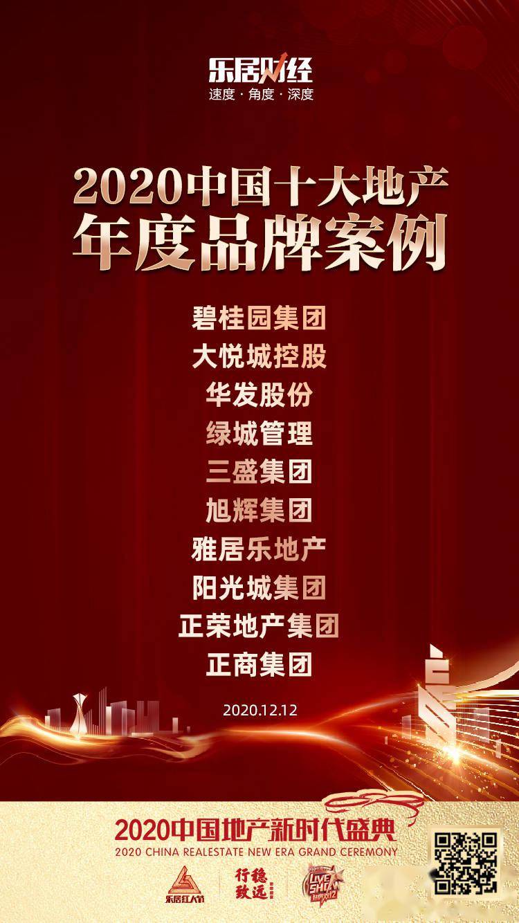 2020年书包品牌十大_快讯:“2020中国十大地产年度品牌案例”揭晓
