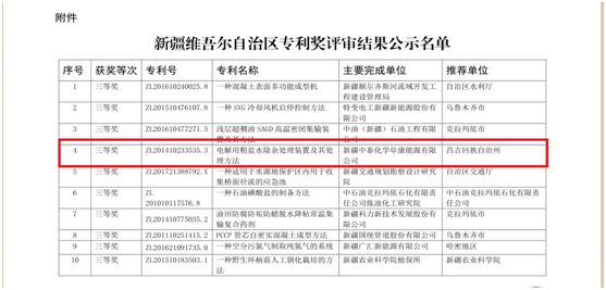 发明专利的期限从什么时候算起 63df93b28b104248a82f8b16f90a2026.png