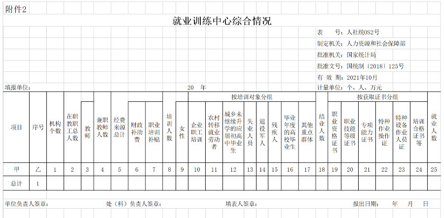 统计学大学排名2020_统计了50+大学2020届就业情况,年薪最高17万,最低4.6万