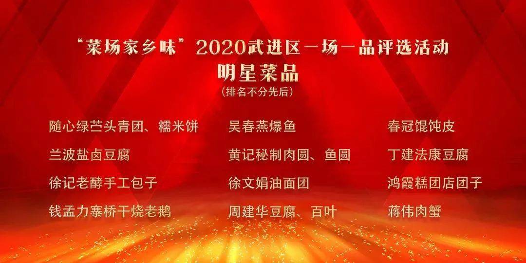 2020武进各乡镇gdp_武进2020动迁规划图(2)