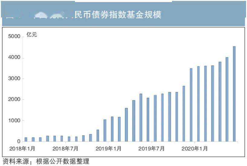 货币与资本市场_货币市场_货币的职能是货币本质的体现