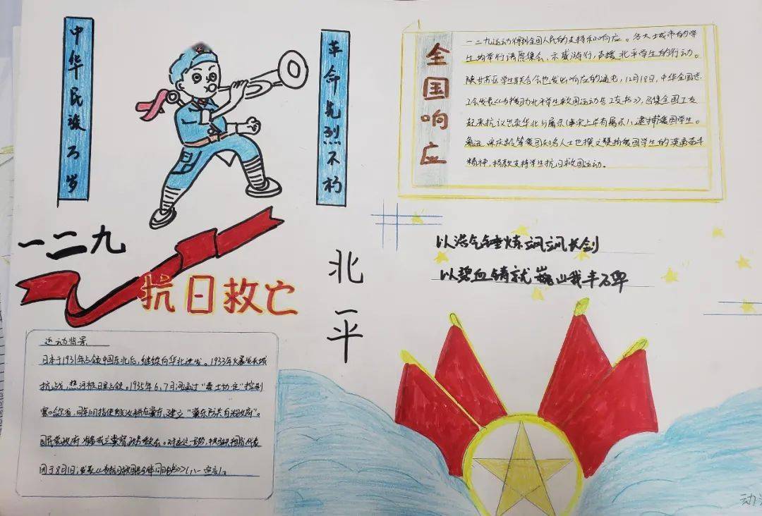 部分团支部开展了"弘扬爱国之精神,矢志成才报国"之手抄报活动,同学