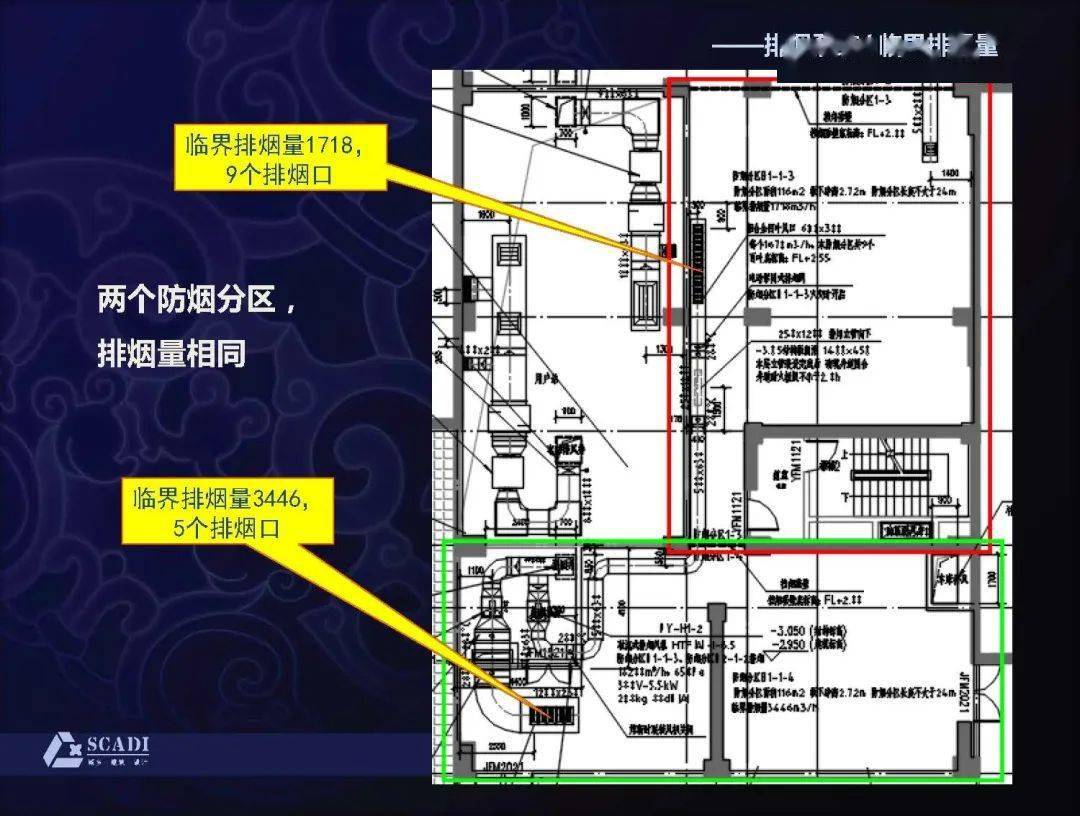 关于《建筑防烟排烟系统技术标准》的要点分享_地下