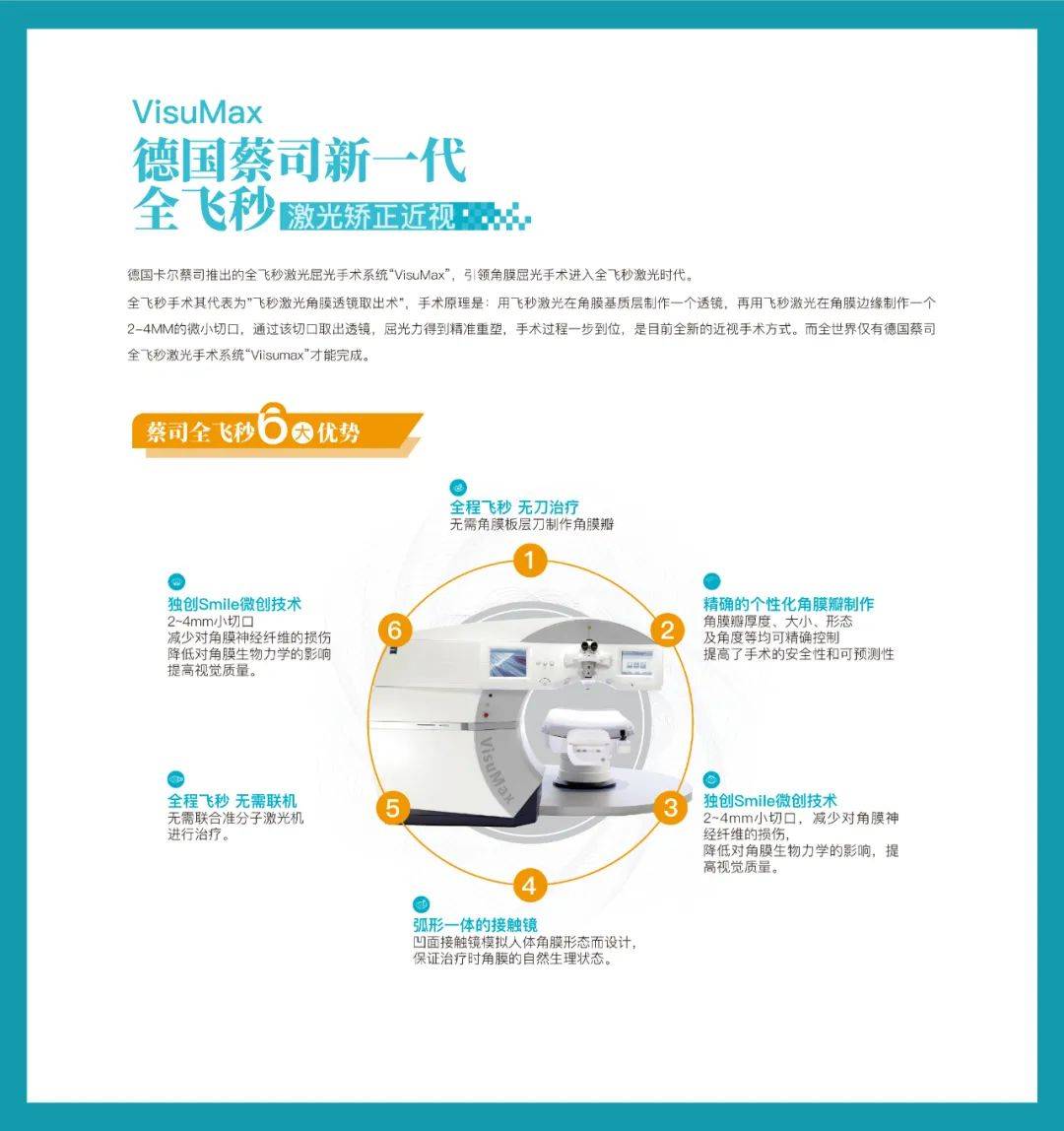 无镜人生邀您代言全飞秒摘镜手术全城招募代言人