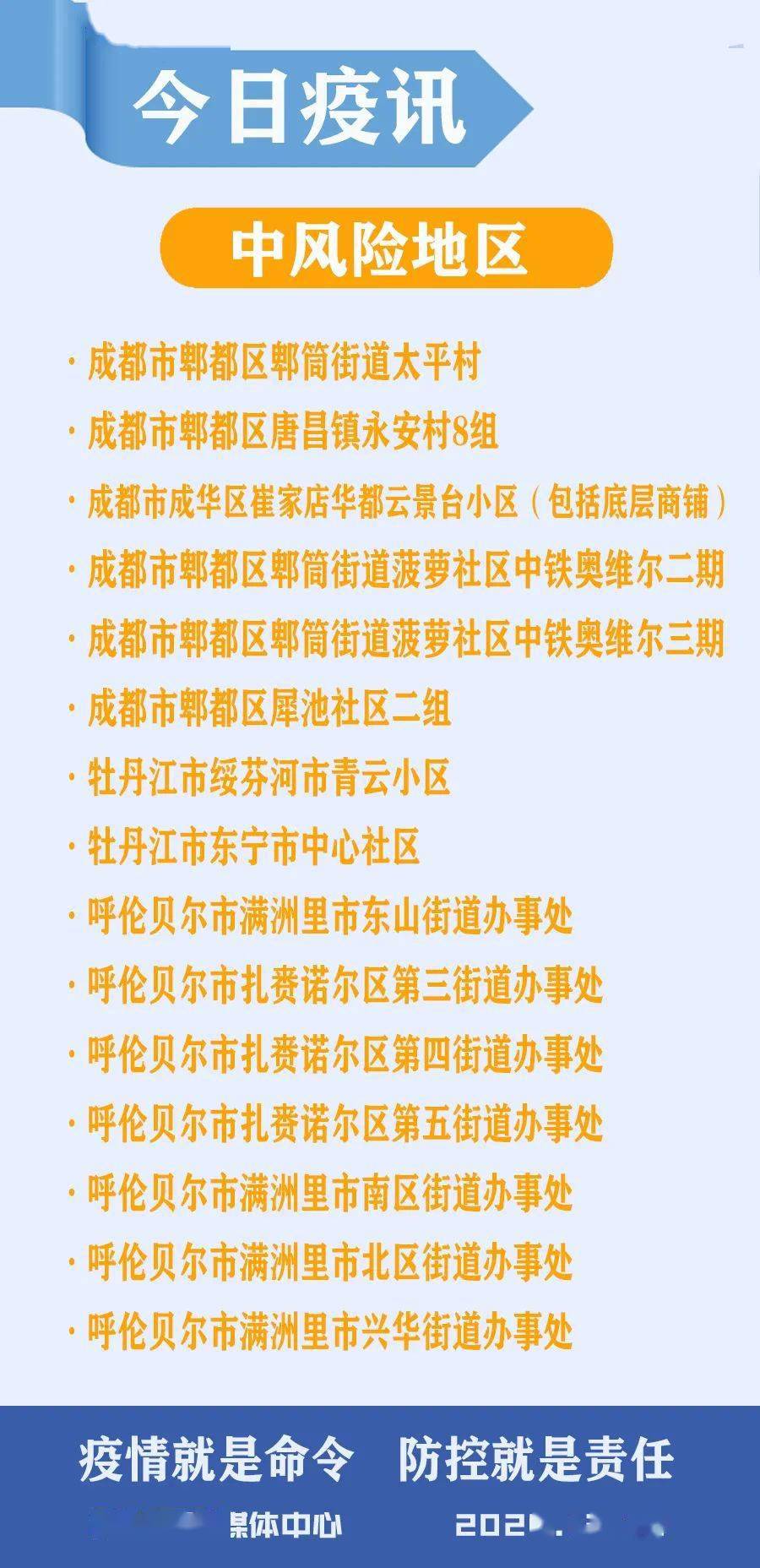 疫情社区登记人口_社区疫情登记图片(3)