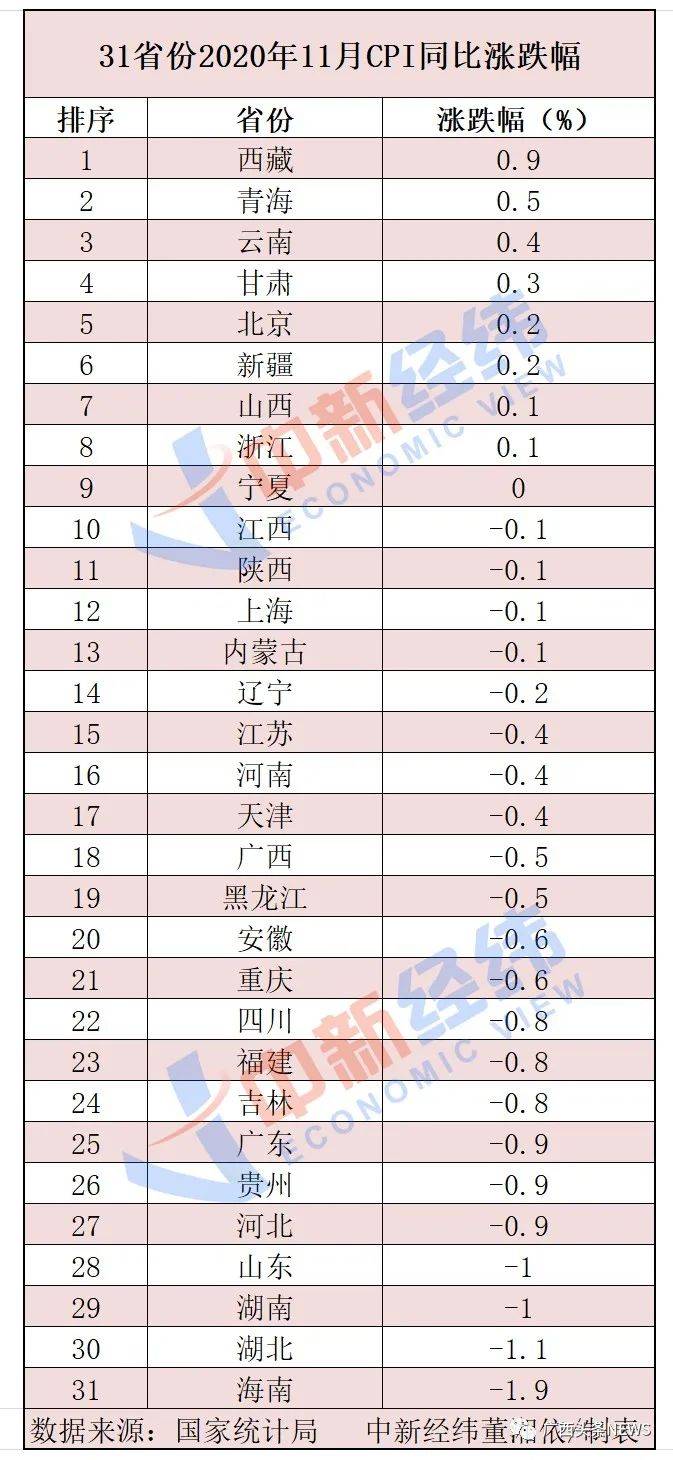 广西gdp价格折算指数_2016年一季度广西14个市GDP排名出炉 最厉害的竟然不是南宁(3)