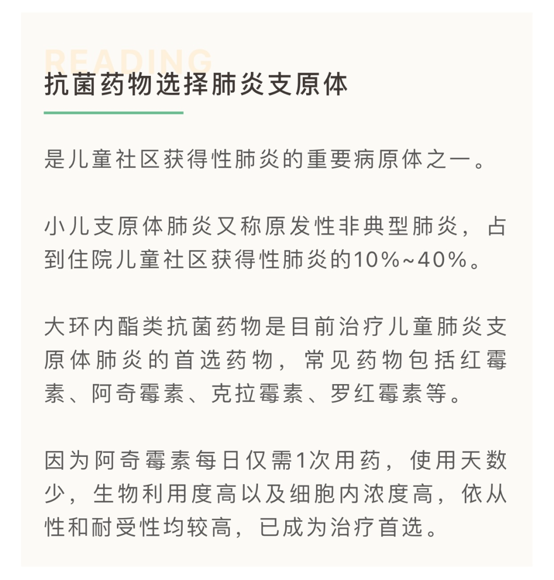 则需要口服阿奇霉素 药物剂型选择 根据2015年儿童肺炎支原体肺炎