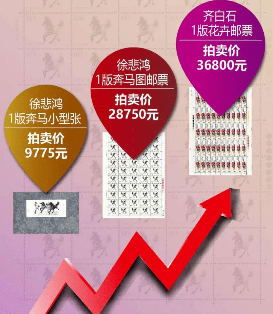 收藏什么升值 6ef1cd05a6c94beb91870334f51d6aa9.png