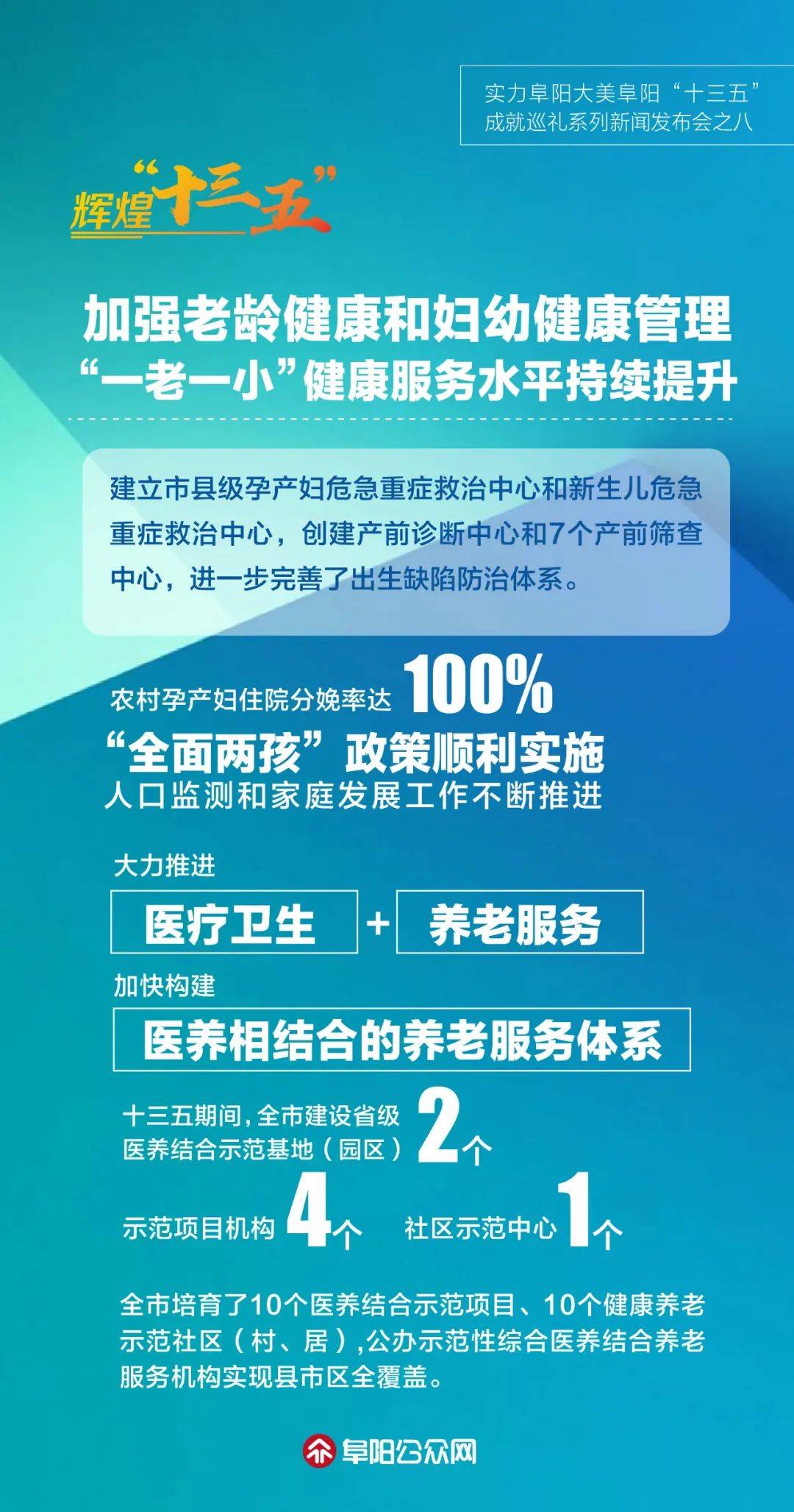 十三五时期基本医疗保险覆盖人口_十三五时期