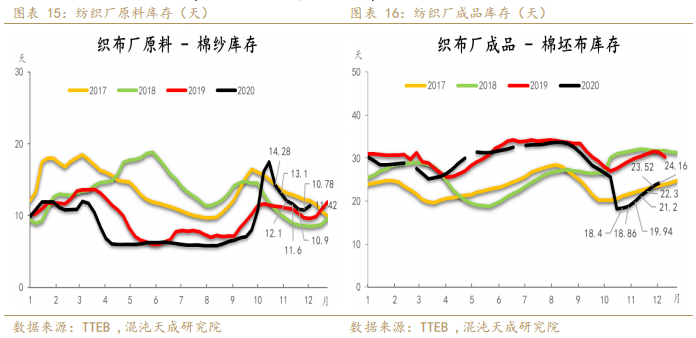 新疆棉事件对gdp的影响_天美下架瑶妹联名皮肤 巴宝莉算是躺枪了,真正原因是这样的(3)