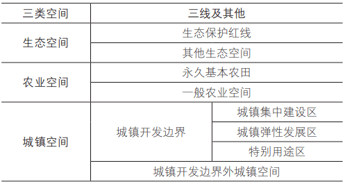 人口学考试重点_考试加油图片(2)