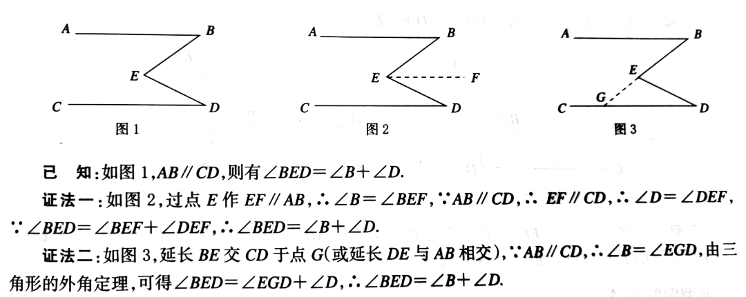 初中数学平行线模型之5种拐角模型归纳