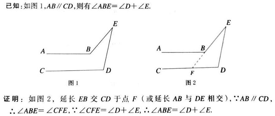 初中数学平行线模型之5种拐角模型归纳