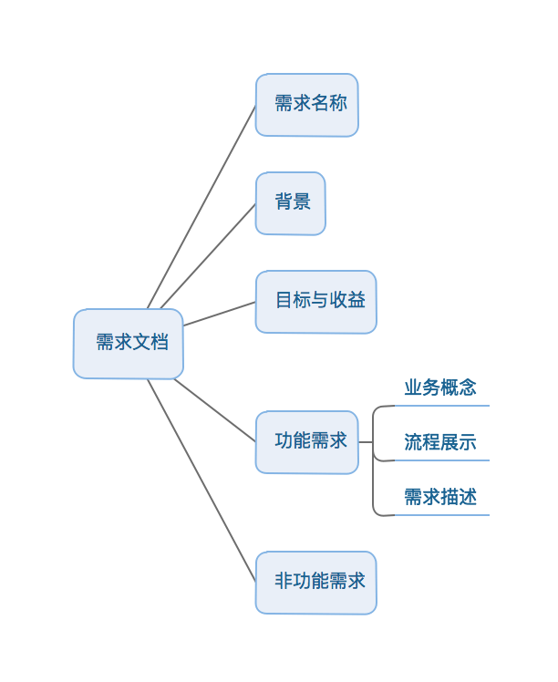 158fcda66e0f4b02a1b65d6ed05e0df3.png