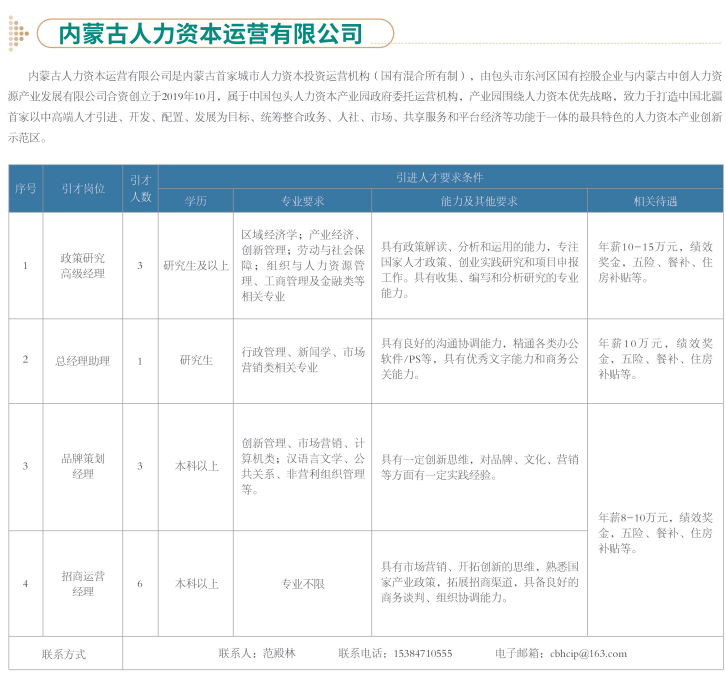 包头人口收入_包头过长图片(2)