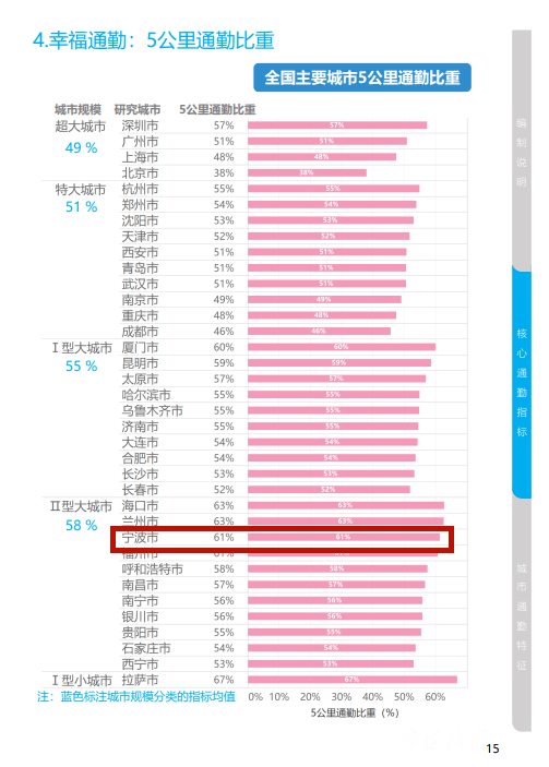 拉萨的人口_合肥房价是涨还是跌 班长预测未来10年合肥房价走势