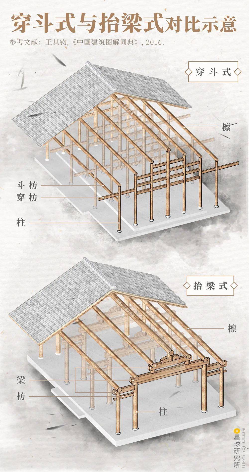 多少遗憾?