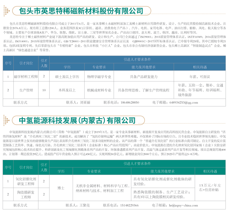 包头人口收入_包头过长图片(3)