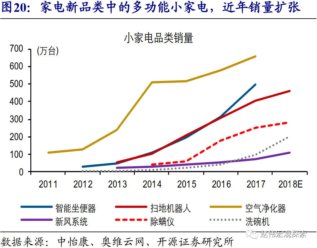 长沙雨花区同升街道人口数量_长沙雨花区比亚迪图片(3)