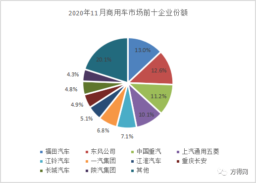 点击进入看图评论