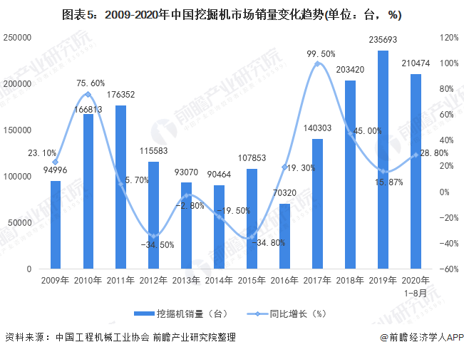 中国2020年3月份gdp_2020年3月份日历图片(2)