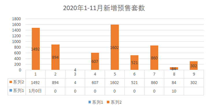 天门2020年gdp是多少_南方观察 2020年深圳四区GDP增速过5 ,总量第一又是TA