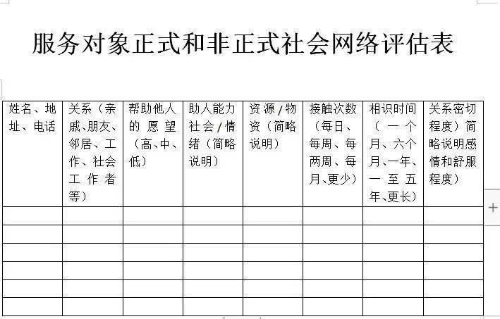 社工必备的工作表格上附word版